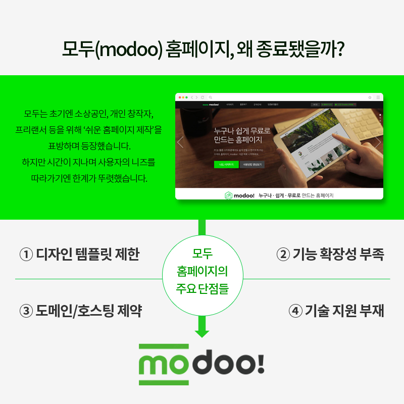 모두종료포스팅_02.jpg