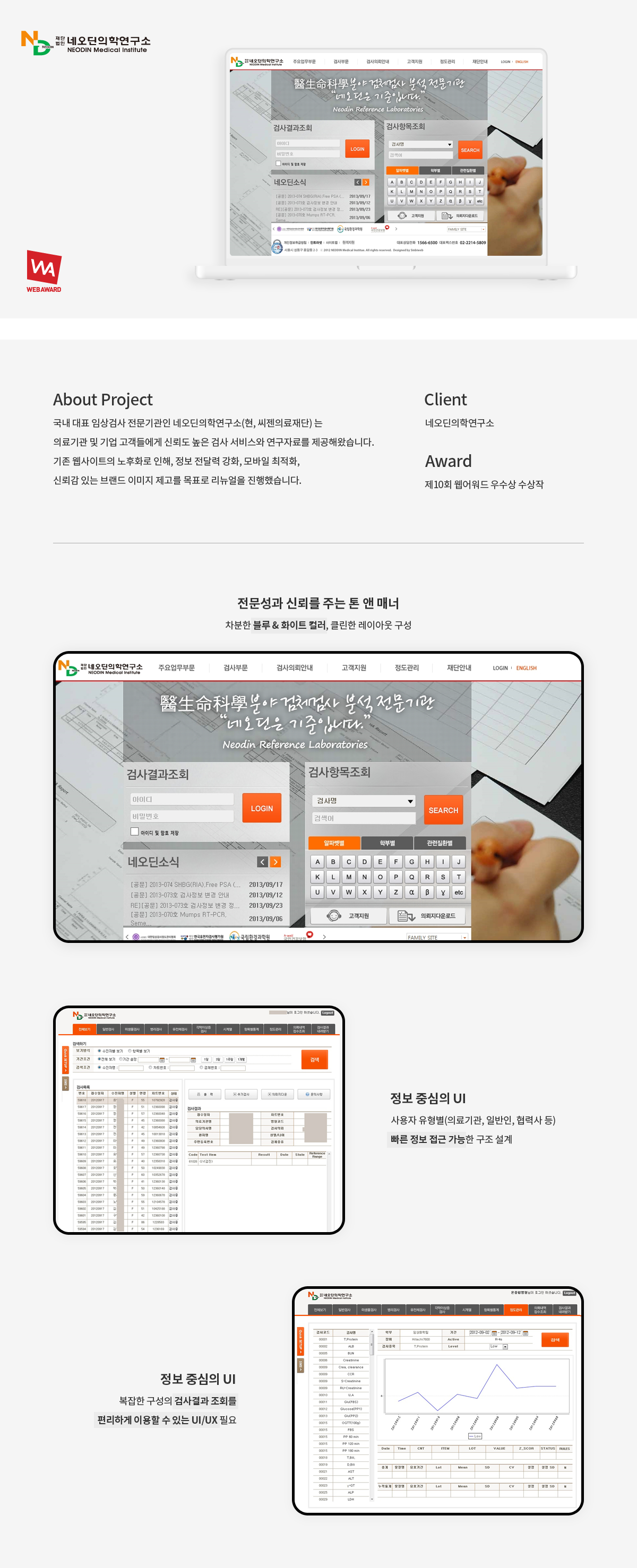 재단법인 네오딘의학연구소