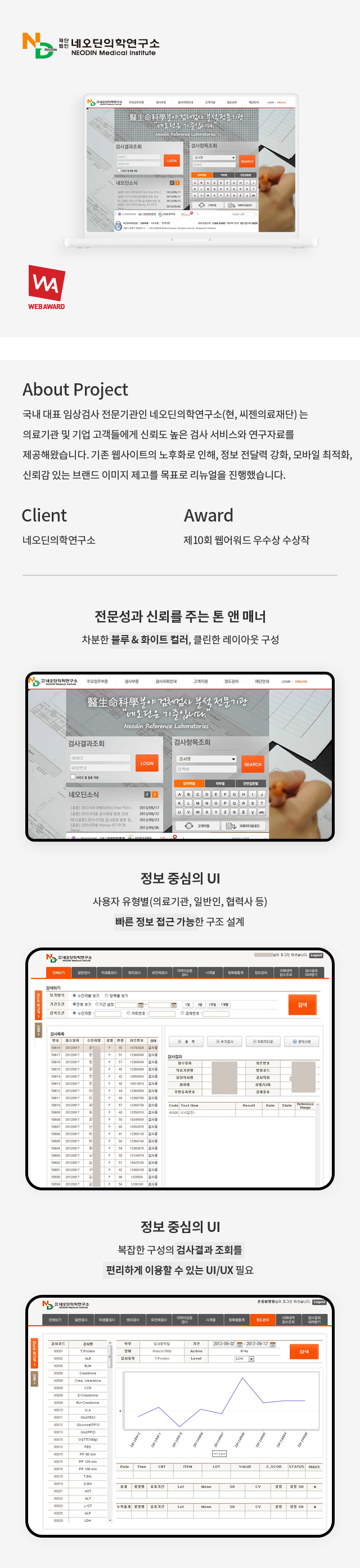 재단법인 네오딘의학연구소